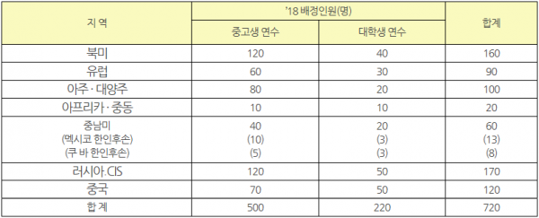 微信截图_20180329143339.png